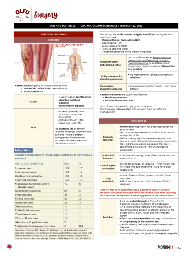 Understanding Soft Tissue Sarcomas | PDF | Sarcoma | Biopsy
