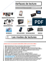 Interface Lecture Les Bases