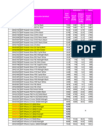 B2C - Lista de Preturi Terminale - Actualizare 12 Decembrie 2023 - Magazine Proprii TKRM, CC