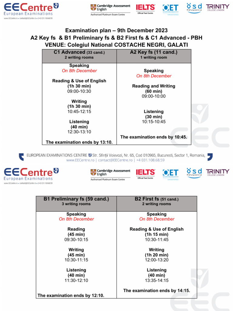 Program KET - PET - FCE - CAE | PDF