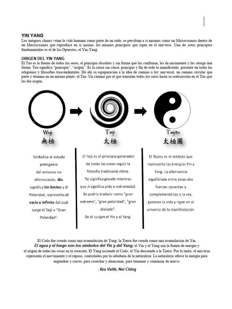Significado y Equilibrio del Yin Yang | PDF | Yin y yang | Vida
