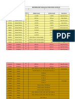 Info Taquilla