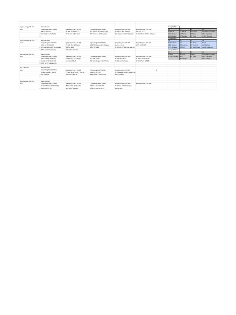 Basketball spardha 2022 fixtures pdf