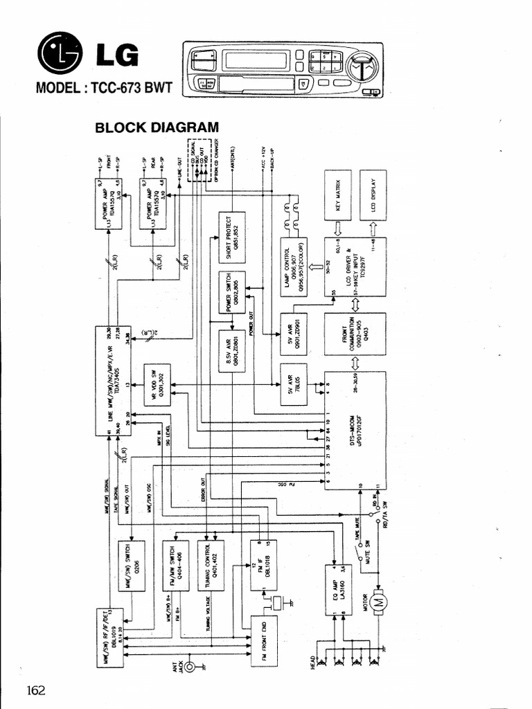 TCC 673 | PDF
