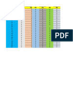 Preactica Base de Datos