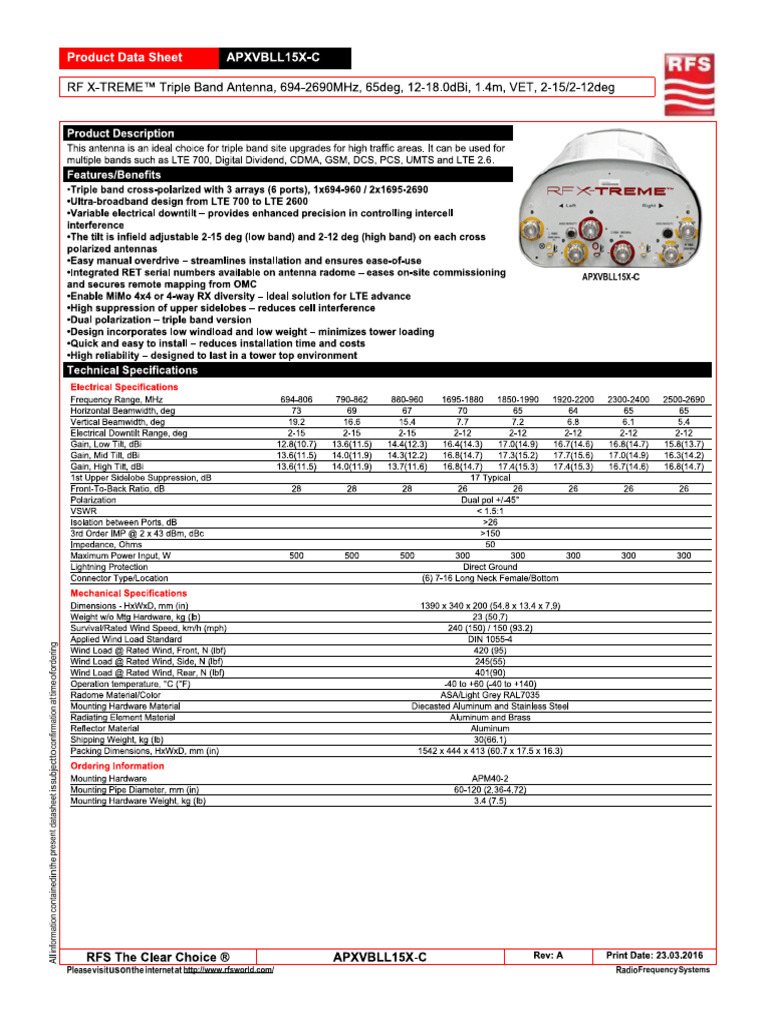 Apxvbll15x C | PDF