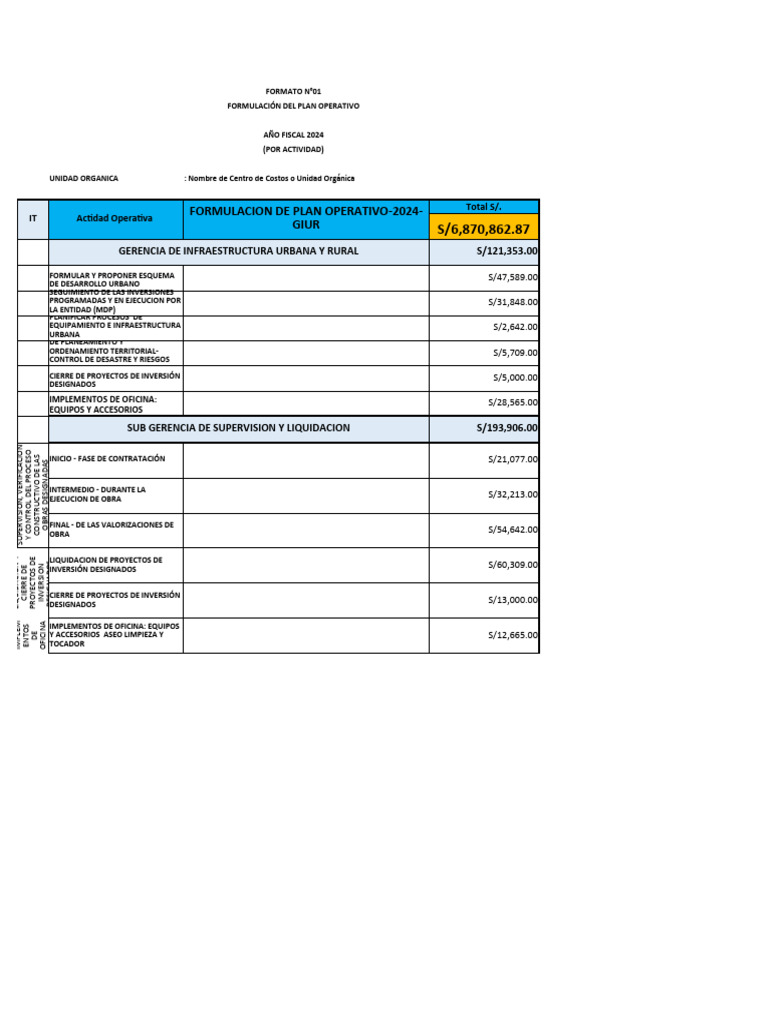 2.0.Act. Operativas y Cdro de Nec 2024 POIGIUR PDF Tinta