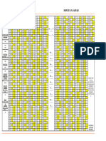 MMPİ Cevap Formu