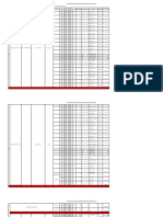 Poa Bok 2023 Jan-Maret Perbaikan