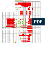 Plan de Mantencion de Tableros Con Aumento de Dotacion