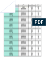 Arquitectura de Datos