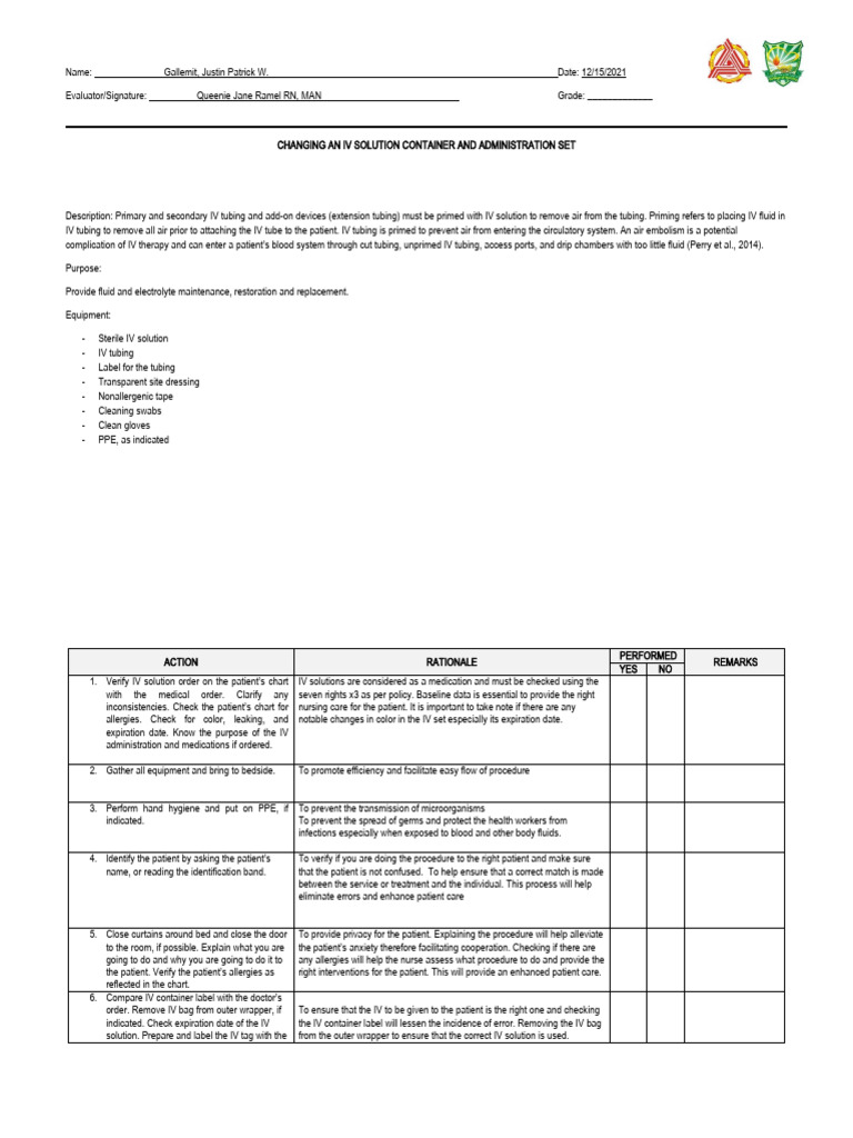 Changing An IV Solution Download Free PDF Intravenous Therapy Patient