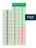 Lista de Ingreso. Miércoles 01/11/2023 E2