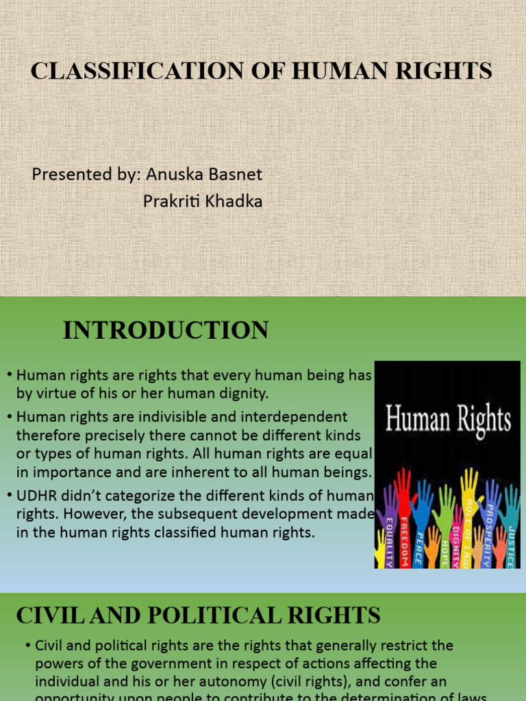 Civil And Political Human Rights Pdf