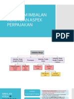 Program Imbalan Kerja Dan Aspek Perpajakan