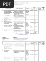 10th STD Science Carbon and Its Compounds Lesson Plan Eng Version 2017-18