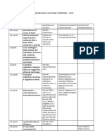 0 - Programma Del Corso - 2022