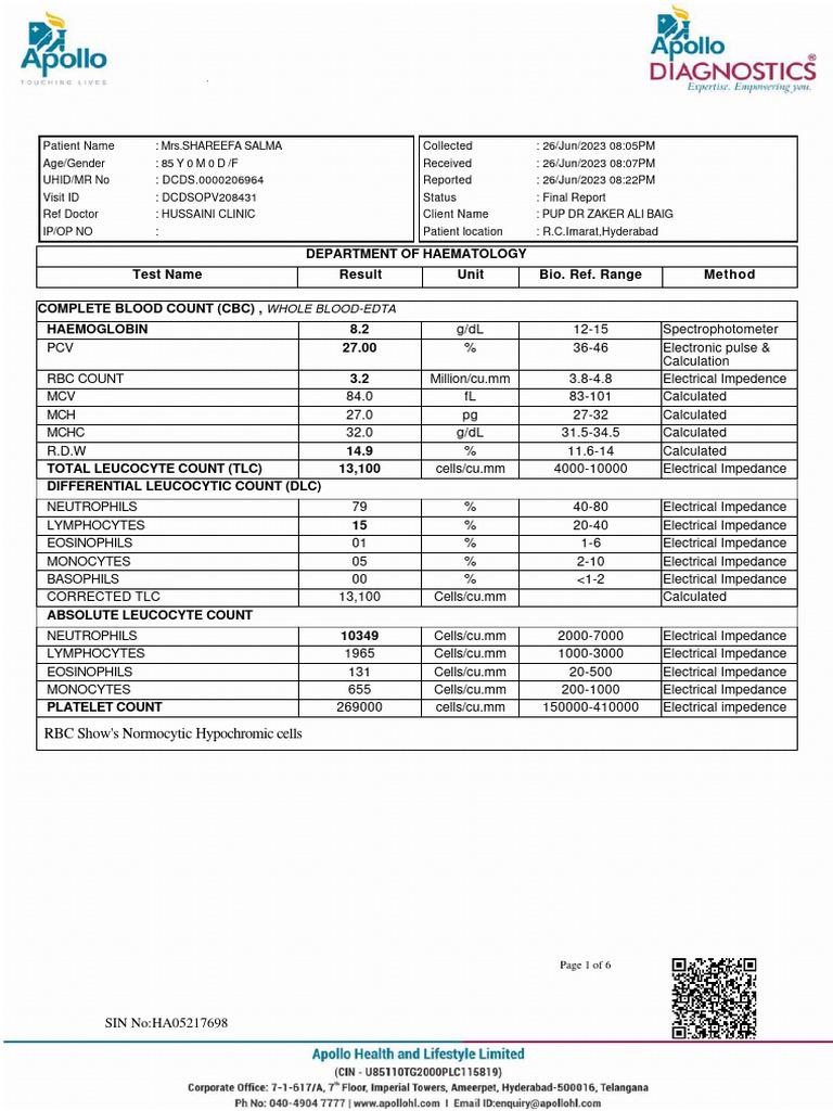 Lab report new pdf thyroid stimulating hormone hypothyroidism