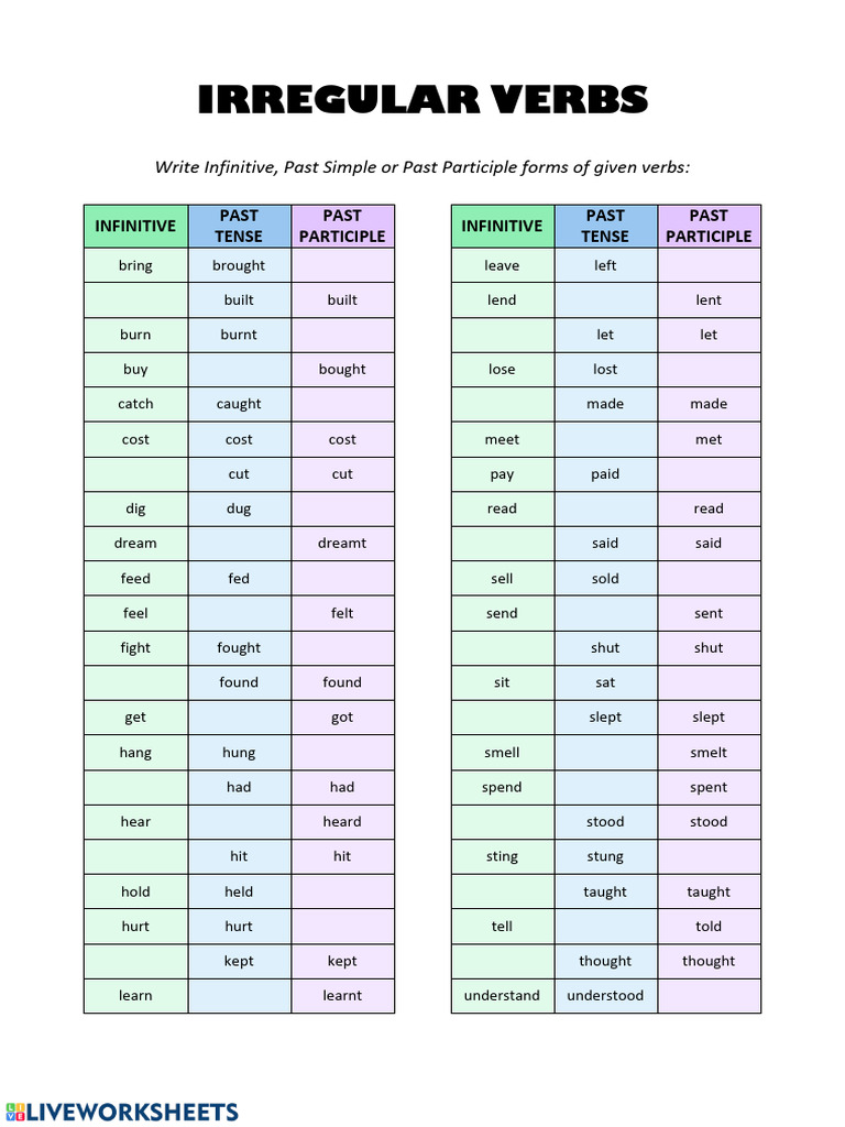 Irregular Verbs: Forms and Examples | PDF