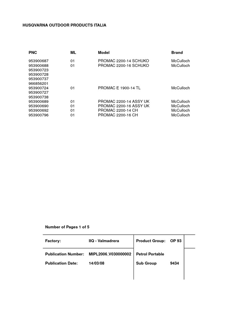Vue Eclatee Promac 2200 PDF Components Vehicle Technology