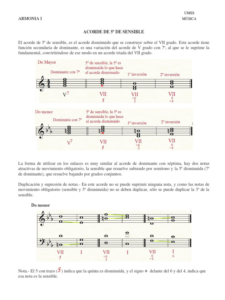 Acorde Disminuido de 5ª de Sensible | PDF