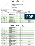 Calendar Formare S4 PROF IV P7 11 CJ 08