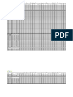 Planilla de Materiales, Metrado R.P