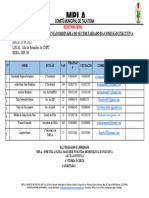 Lista de Presença Do Secrertariado