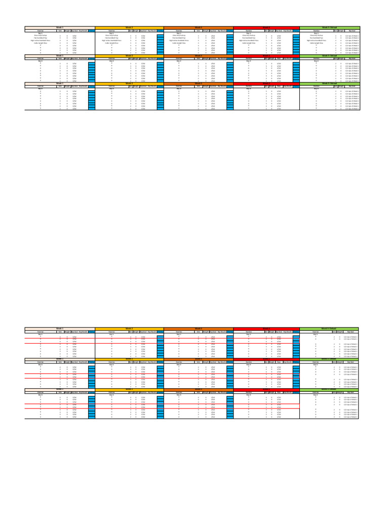 RP Male Physique Template 3x Week Full Body PDF Weight Training
