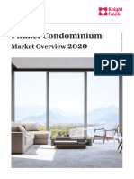 Phuket Condominium Market 2020 2020 7860
