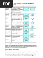 ArchiMate Part 2 - 2