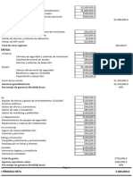 Plantilla Estado de Resultados