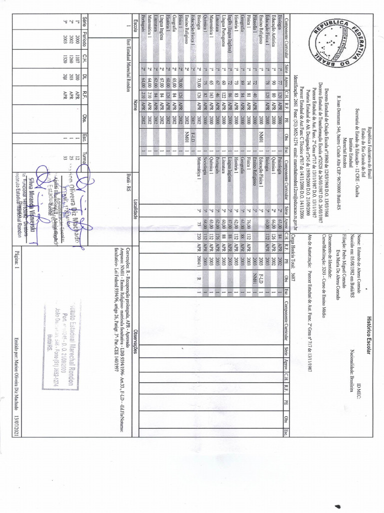 Cci 001815 | PDF