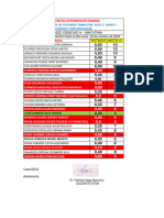 NOTA PROYECTO INTERDISCIP. 2do. TRIMESTRE-1