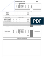 FO 17007 - Lista de Verificação de Auditoria de Processo