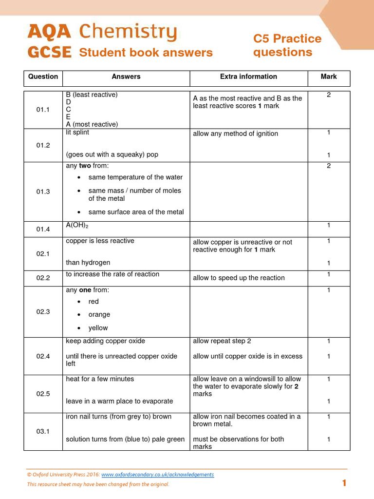 AQA GCSE Chem C5 Practice Question Answers | PDF | Magnesium | Acid