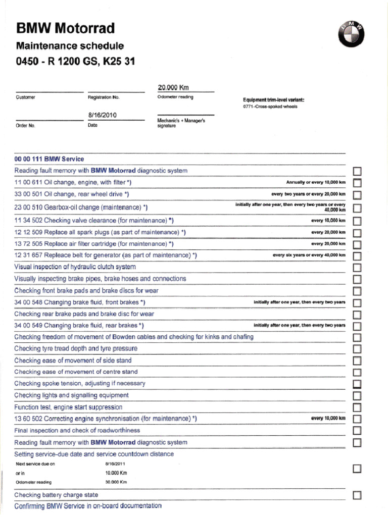 Tabla Mantenimiento BMW R1200GS | PDF
