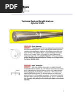 Agitator Shaft Deflection