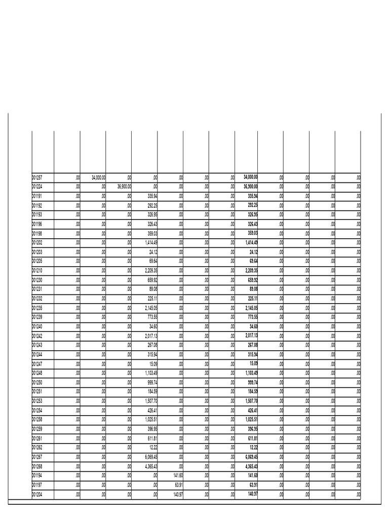 Parte pdf