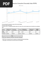 Pops Test Results