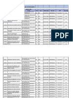 Relacao de Empregados Extraquadro e Cedidos para A Dataprev Jan 2021 A Jun 2022 Arquivo Xls 52016 KB - em Julho 2022