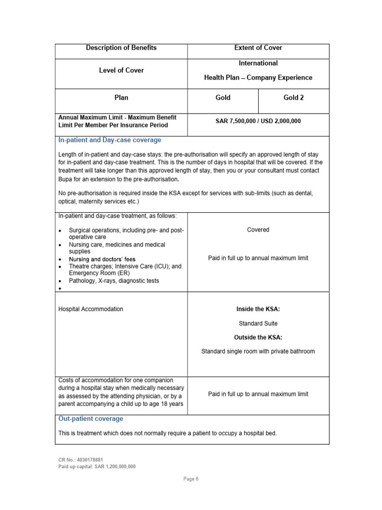 Bupa International Plan Table of Benefits PDF Organ