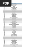 Philips - Shortlist - 2025 Batch