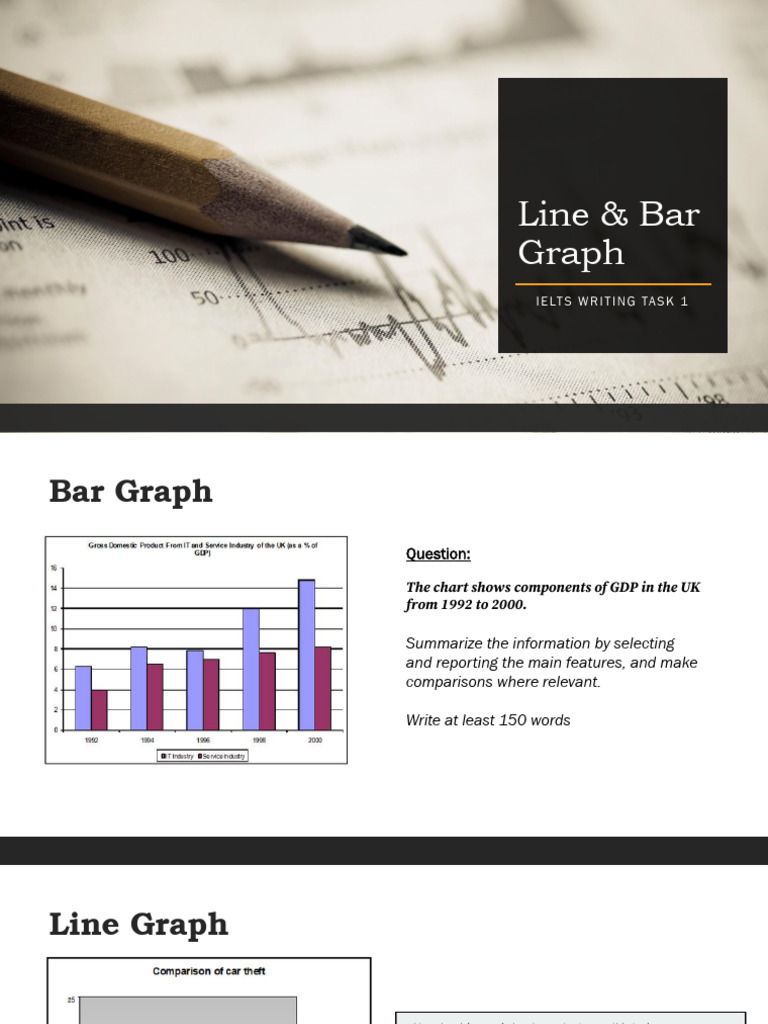 Writing Task 1-Line & Bar Graph | PDF | Economies