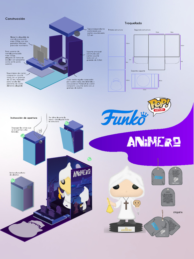 Diseño de Packaging Funko Pop Animero A2 Presentación | PDF