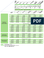 Los Santos de La Humosa - Alcalá de Henares: Horarios de Paso Aproximado