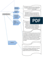 Cuadro Snóptico AA4-EV01