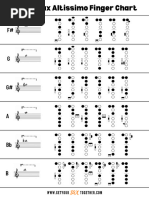 Paterns For Jazz Jerry Coker PDF | PDF