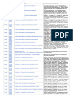 Designjet Error Codes - Model T1700