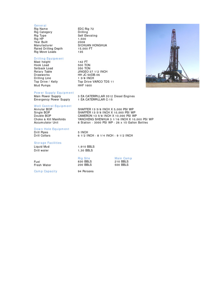 Comprehensive Rig Specifications Guide | PDF